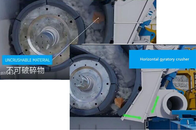 液壓旋回破碎機的保護裝置 液壓旋回破碎機的保護裝置