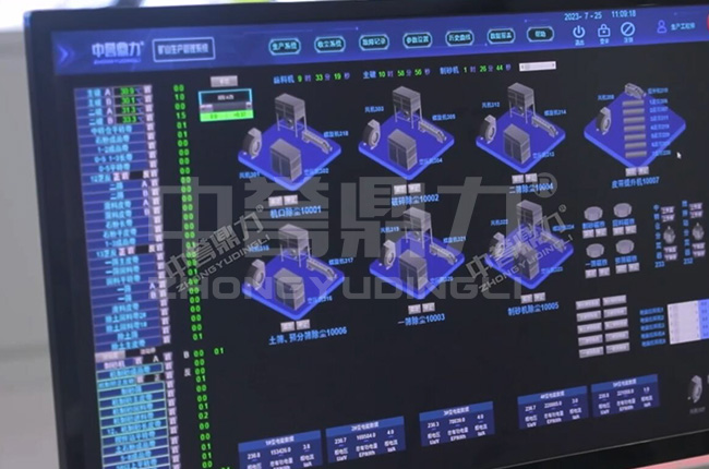 湖南雙橋建材時產700噸砂石生產線 湖南雙橋建材時產700噸砂石生產線