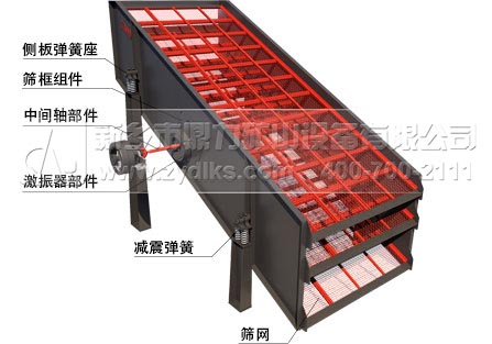 YK(dng)Yɰʯa(chn)O(sh)