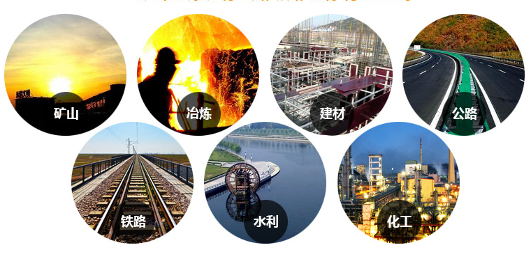 應用范圍:砂石料場、混凝土制砂、干粉砂漿、機制砂、電廠脫硫、石英砂等。